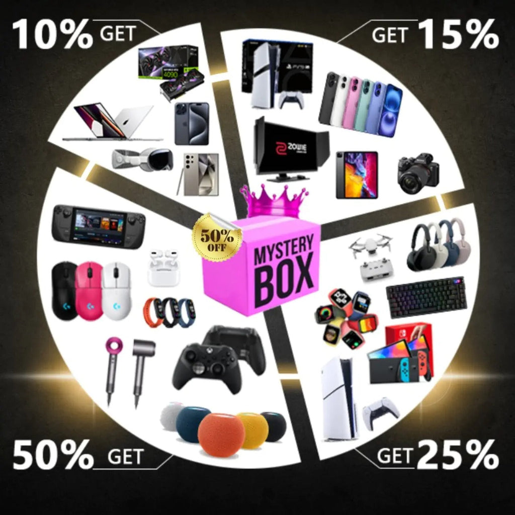 Electronic Liquidation Box - Time Limit$29.99
